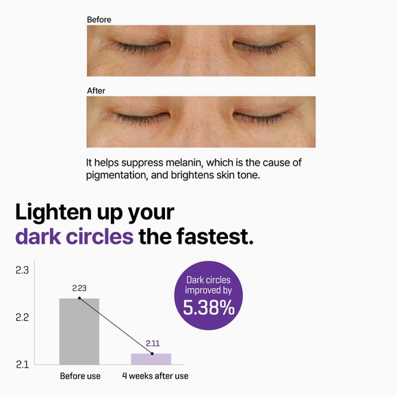 K-Beauty Retinol Eye Cream by Some By Mi - Picture 9 of 11